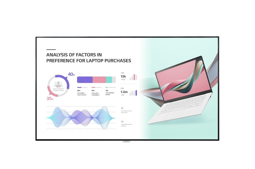 [98UH5J-H.AEU] LG 98UH5J-H visualizzatore di messaggi Pannello piatto per segnaletica digitale 2,49 m (98") LCD Wi-Fi 500 cd/m² 4K Ultra HD Nero WebOS 24/7