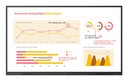 LG 75TR3BQ-B lavagna interattiva 190,5 cm (75") 3840 x 2160 Pixel Touch screen Nero