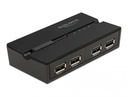 DeLOCK Interruttore USB 2.0 da 4 PC per 4 dispositivi